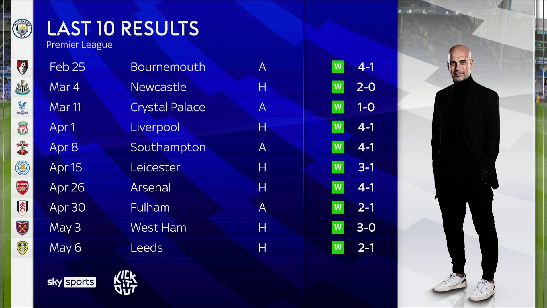 但他通过科 但他通过科